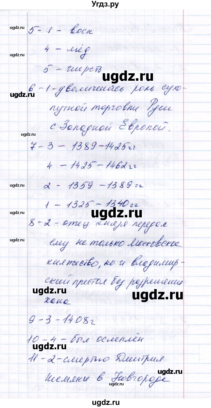 ГДЗ (Решебник) по истории 6 класс (тесты) С. Е. Воробьева / часть 2 / тест 24 (вариант) / 1(продолжение 2)