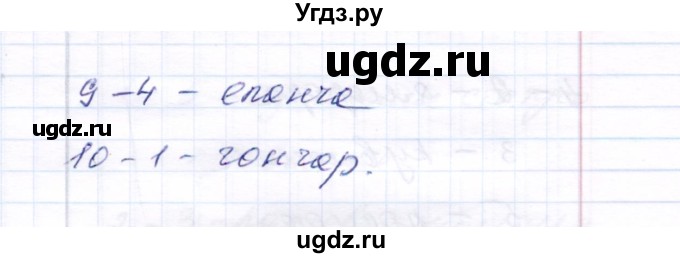 ГДЗ (Решебник 2017) по истории 6 класс (тесты) С. Е. Воробьева / тест 11 / Вариант 1(продолжение 3)