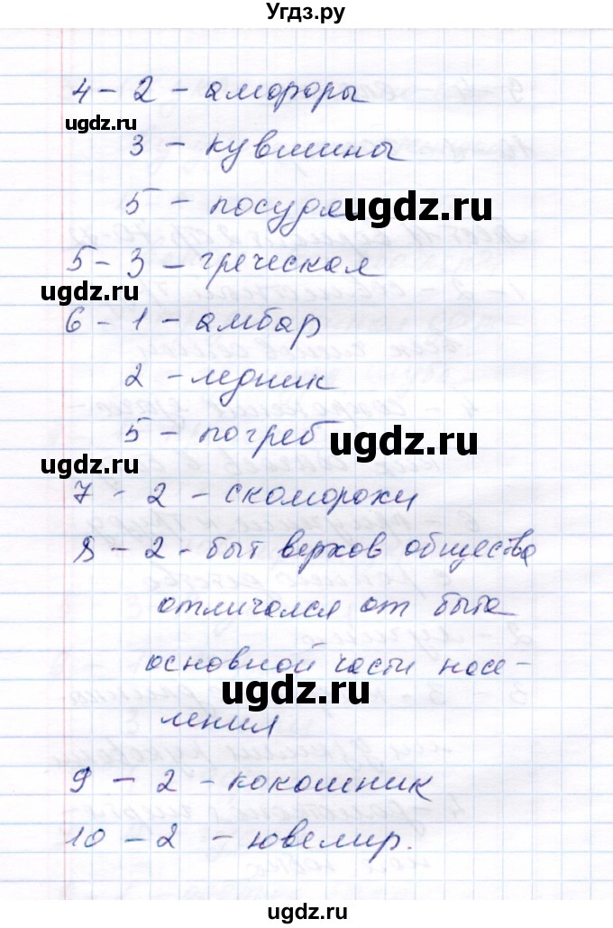 ГДЗ (Решебник 2017) по истории 6 класс (тесты) С. Е. Воробьева / тест 11 / Вариант 2(продолжение 2)