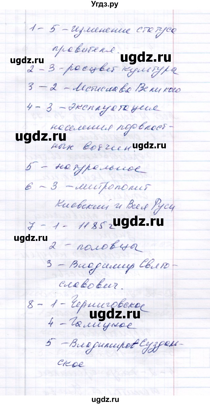ГДЗ (Решебник 2017) по истории 6 класс (тесты) С. Е. Воробьева / тест 12 / Вариант 1(продолжение 2)