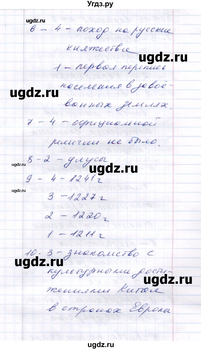 ГДЗ (Решебник 2017) по истории 6 класс (тесты) С. Е. Воробьева / тест 15 / Вариант 1(продолжение 2)