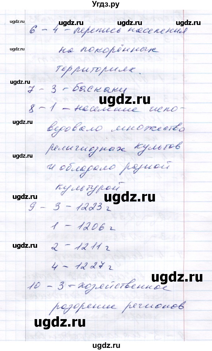 ГДЗ (Решебник 2017) по истории 6 класс (тесты) С. Е. Воробьева / тест 15 / Вариант 2(продолжение 2)