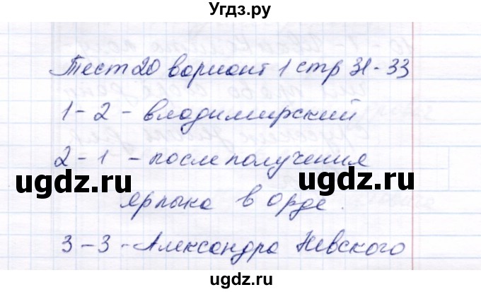 ГДЗ (Решебник 2017) по истории 6 класс (тесты) С. Е. Воробьева / тест 20 / Вариант 1