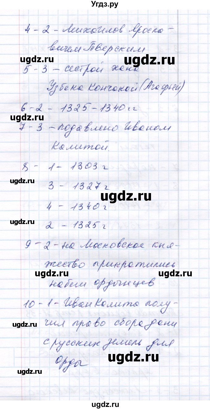 ГДЗ (Решебник 2017) по истории 6 класс (тесты) С. Е. Воробьева / тест 20 / Вариант 1(продолжение 2)
