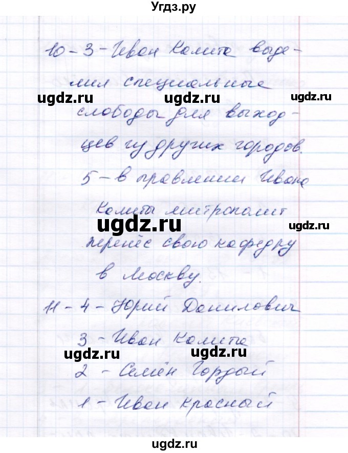 ГДЗ (Решебник 2017) по истории 6 класс (тесты) С. Е. Воробьева / тест 20 / Вариант 1(продолжение 3)