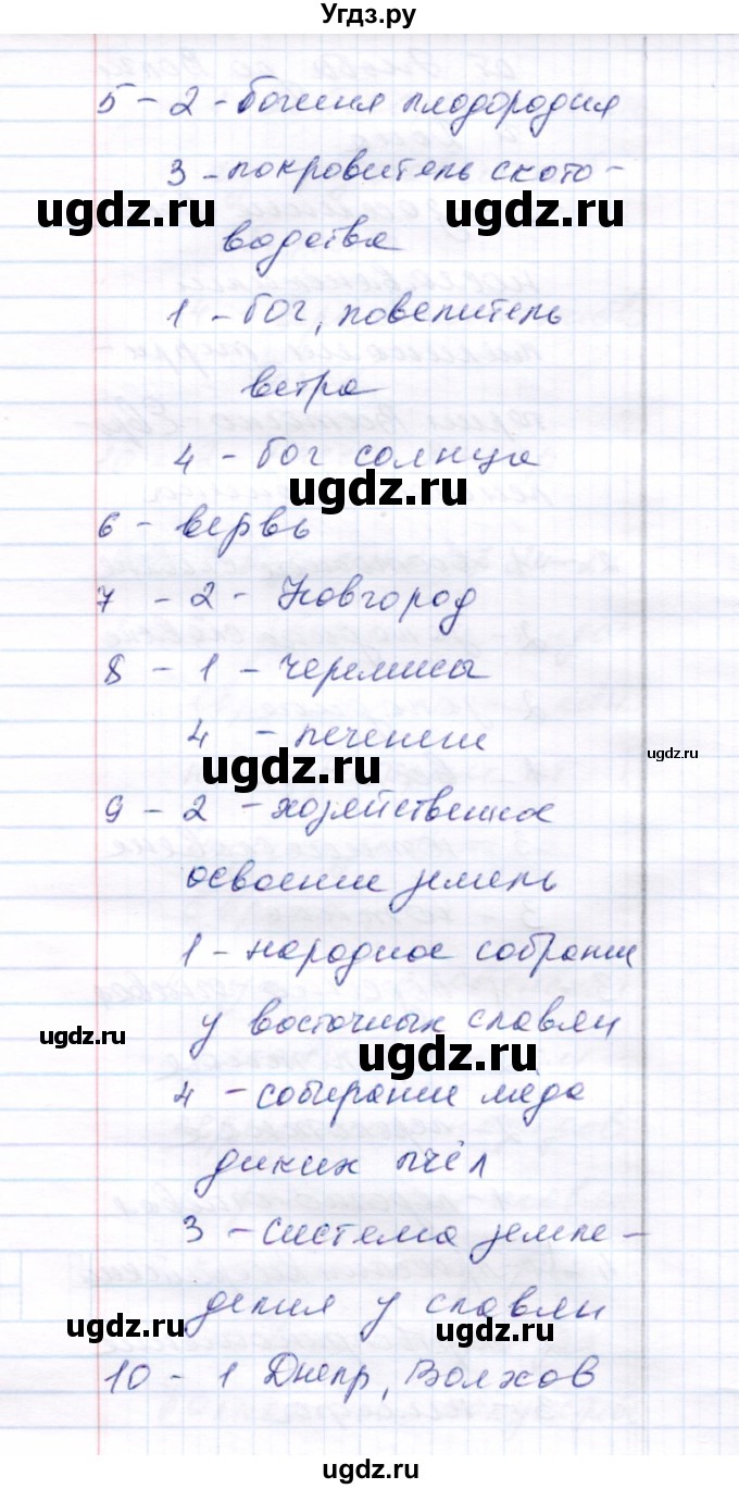 ГДЗ (Решебник 2017) по истории 6 класс (тесты) С. Е. Воробьева / тест 3 / Вариант 2(продолжение 3)