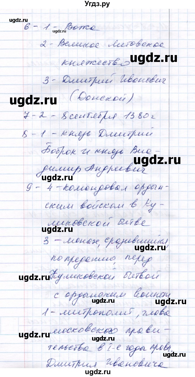 ГДЗ (Решебник 2017) по истории 6 класс (тесты) С. Е. Воробьева / тест 21 / Вариант 2(продолжение 2)