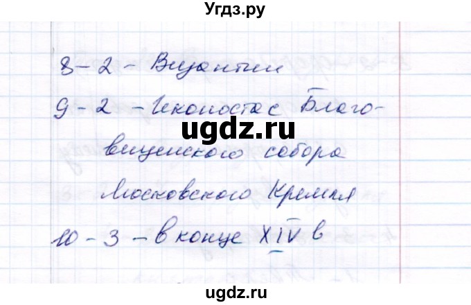 ГДЗ (Решебник 2017) по истории 6 класс (тесты) С. Е. Воробьева / тест 22 / Вариант 1(продолжение 2)
