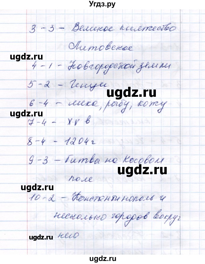 ГДЗ (Решебник 2017) по истории 6 класс (тесты) С. Е. Воробьева / тест 23 / Вариант 2(продолжение 2)