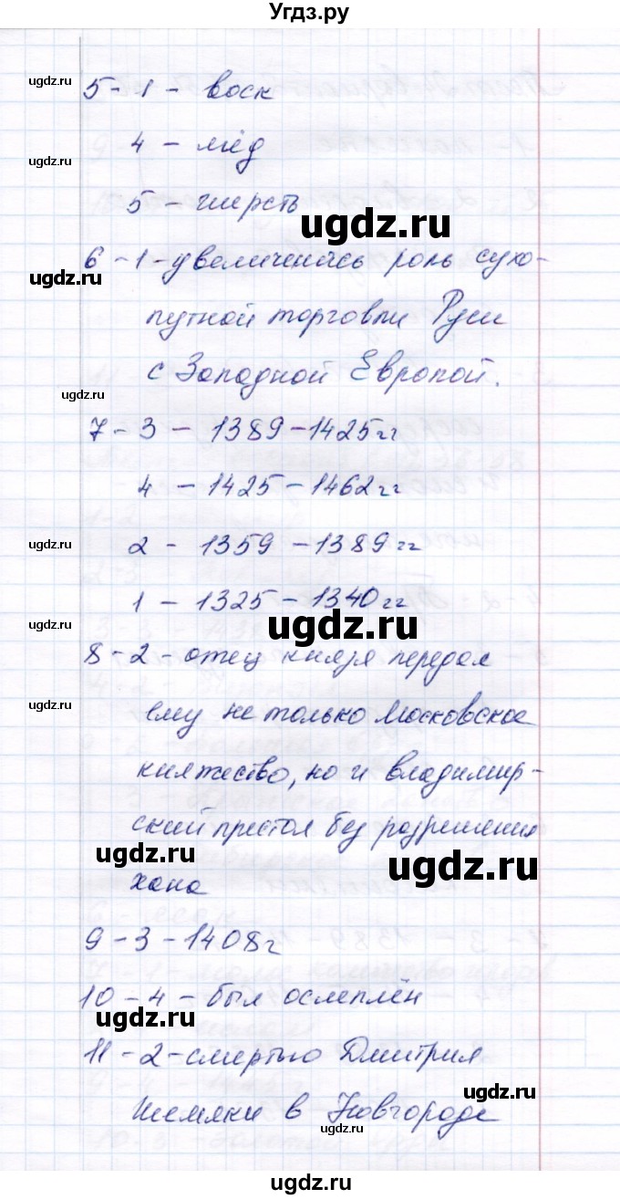 ГДЗ (Решебник 2017) по истории 6 класс (тесты) С. Е. Воробьева / тест 24 / Вариант 1(продолжение 2)