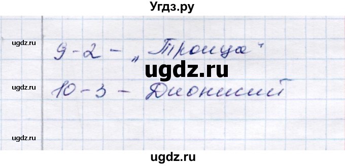 ГДЗ (Решебник 2017) по истории 6 класс (тесты) С. Е. Воробьева / тест 27 / Вариант 2(продолжение 2)
