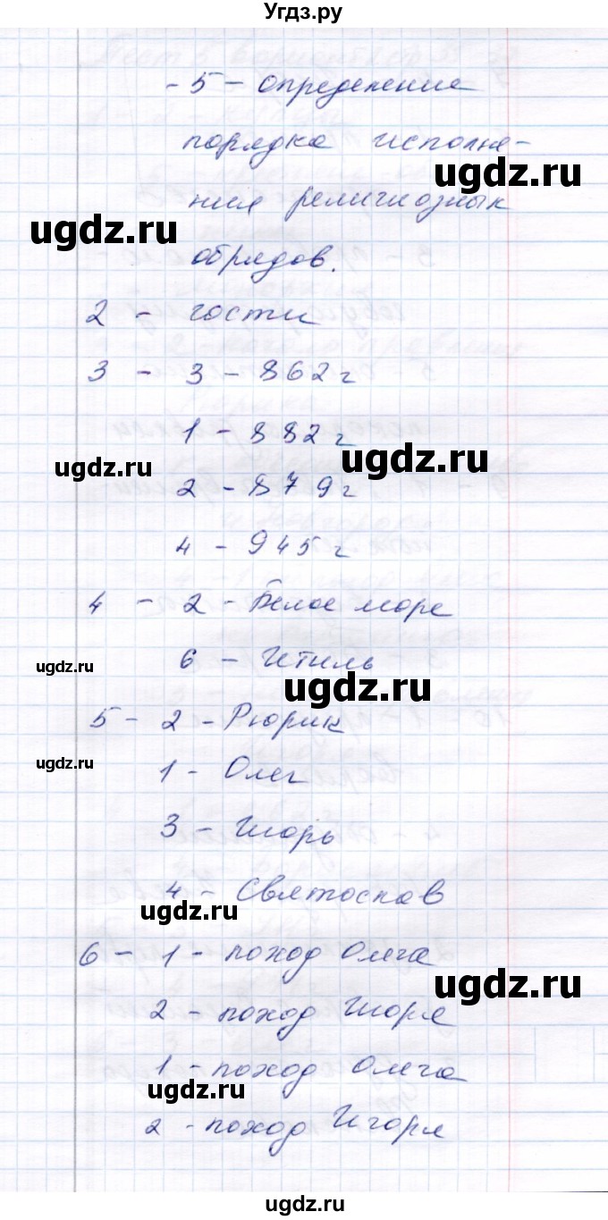 ГДЗ (Решебник 2017) по истории 6 класс (тесты) С. Е. Воробьева / тест 5 / Вариант 1(продолжение 2)