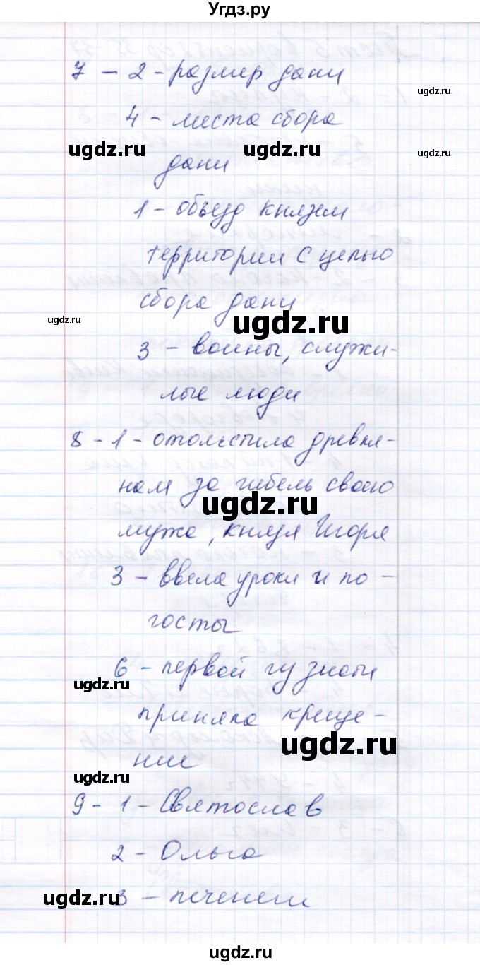 ГДЗ (Решебник 2017) по истории 6 класс (тесты) С. Е. Воробьева / тест 5 / Вариант 2(продолжение 2)