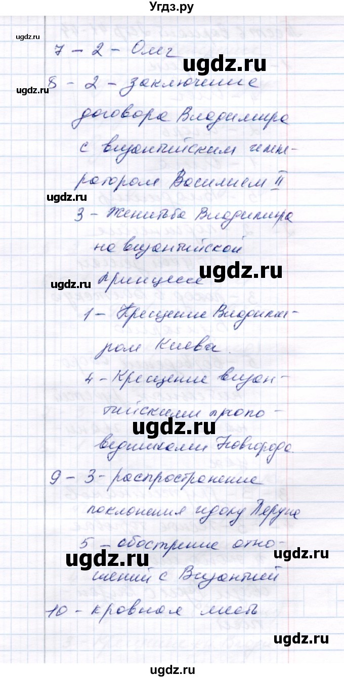 ГДЗ (Решебник 2017) по истории 6 класс (тесты) С. Е. Воробьева / тест 6 / Вариант 1(продолжение 3)