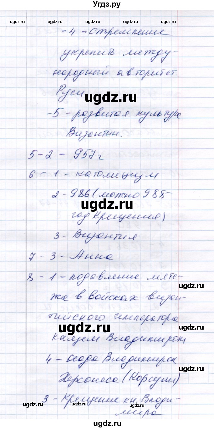 ГДЗ (Решебник 2017) по истории 6 класс (тесты) С. Е. Воробьева / тест 6 / Вариант 2(продолжение 2)