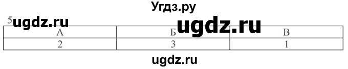 ГДЗ (Решебник) по обществознанию 8 класс (рабочая тетрадь) Митькин А.С. / §14 / 5