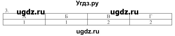 ГДЗ (Решебник) по обществознанию 8 класс (рабочая тетрадь) Митькин А.С. / §4 / 3