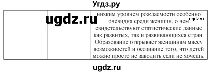 ГДЗ (Решебник) по обществознанию 8 класс (рабочая тетрадь) Митькин А.С. / §4 / 9(продолжение 2)