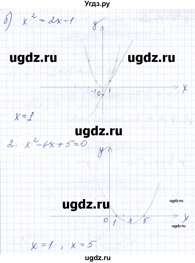 ГДЗ (Решебник) по алгебре 7 класс (контрольные и самостоятельные работы) Попов М.А. / самостоятельные работы / СР-37 / Вариант 1(продолжение 2)