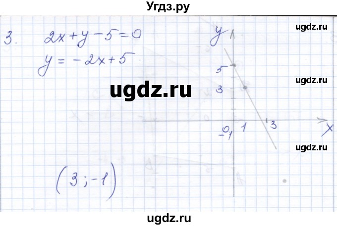 ГДЗ (Решебник) по алгебре 7 класс (контрольные и самостоятельные работы) Попов М.А. / самостоятельные работы / СР-6 / Вариант 1(продолжение 2)