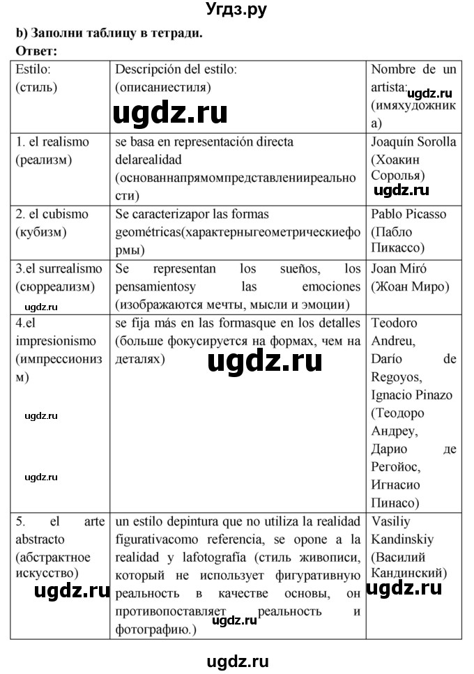 ГДЗ (Решебник) по испанскому языку 10 класс Цыбулева Т.Э. / часть 1. страница / 99