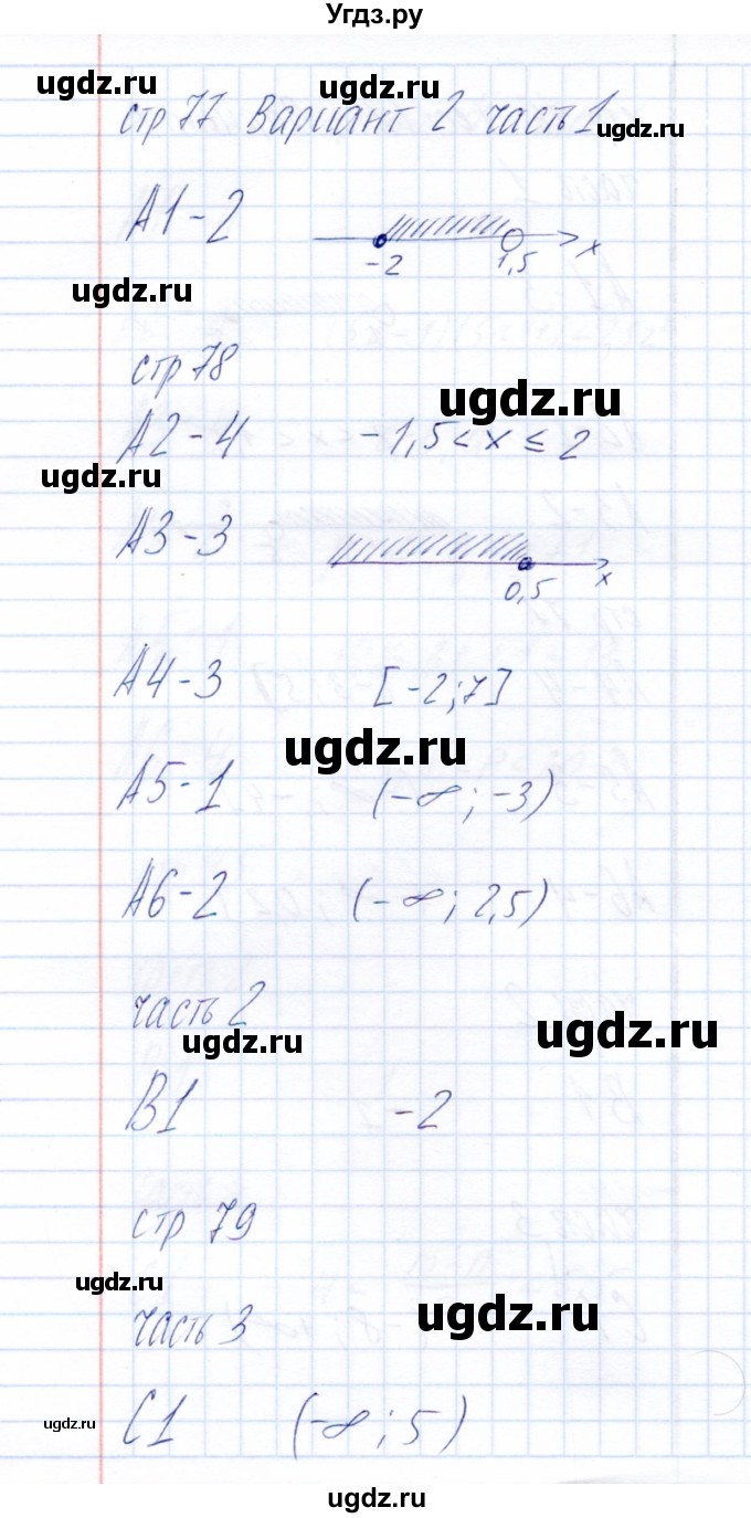 ГДЗ (Решебник) по алгебре 8 класс (тесты) Ю.А. Глазков / тест 12 (вариант) / 2