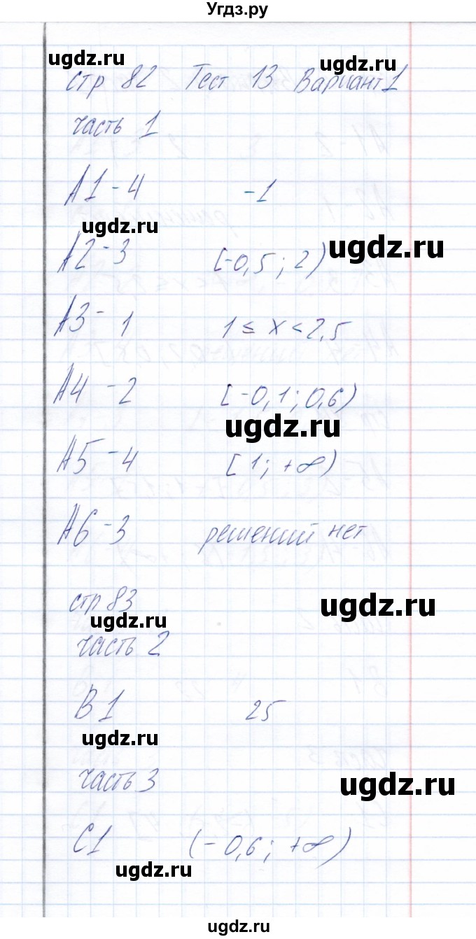 ГДЗ (Решебник) по алгебре 8 класс (тесты) Ю.А. Глазков / тест 13 (вариант) / 1