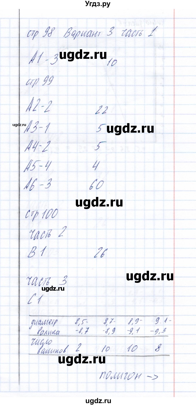 ГДЗ (Решебник) по алгебре 8 класс (тесты) Ю.А. Глазков / тест 15 (вариант) / 3