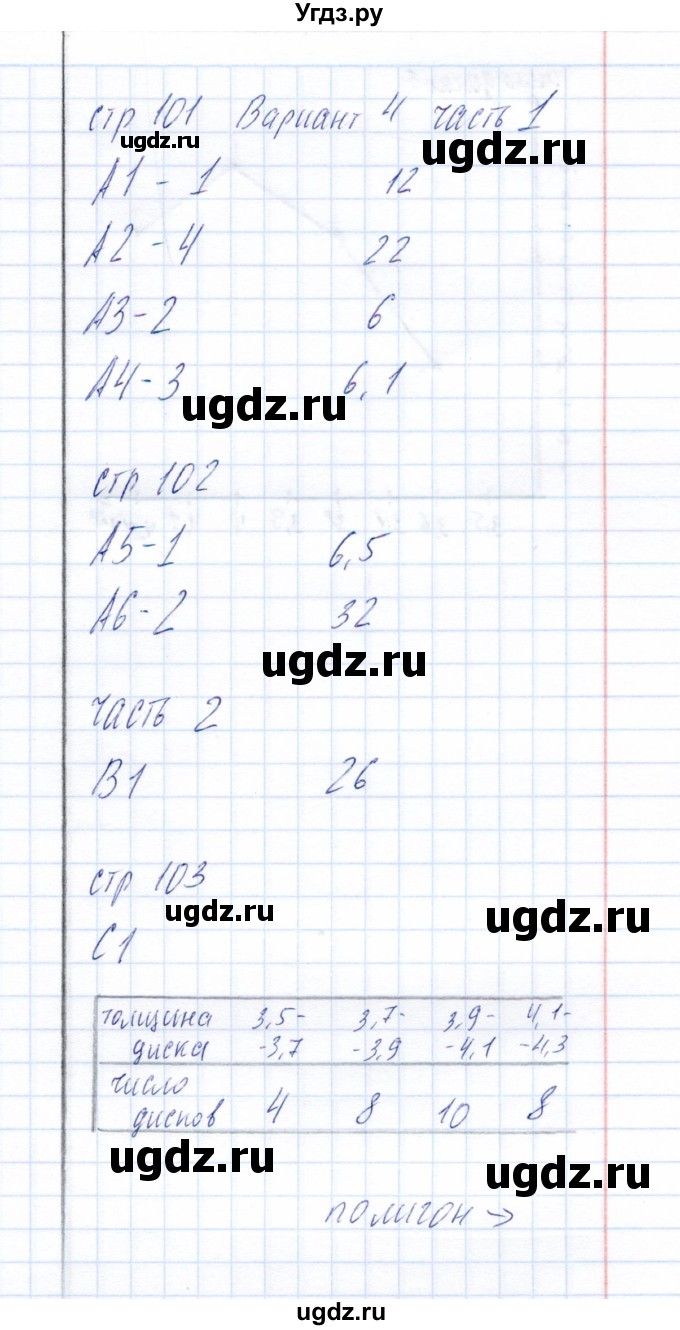 ГДЗ (Решебник) по алгебре 8 класс (тесты) Ю.А. Глазков / тест 15 (вариант) / 4