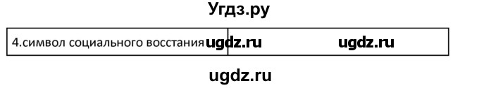 ГДЗ (Решебник) по испанскому языку 9 класс Гриневич Е.К. / страница / 202-204(продолжение 6)