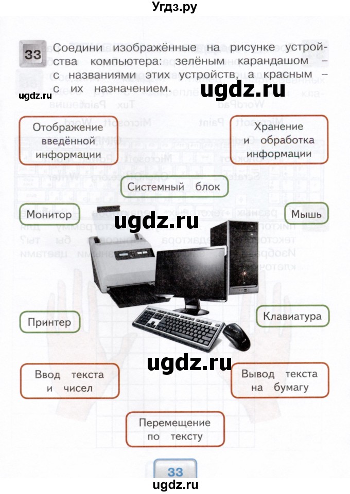 ГДЗ (Учебник) по информатике 4 класс (рабочая тетрадь) О.Б. Кондратьева / упражнение / 33