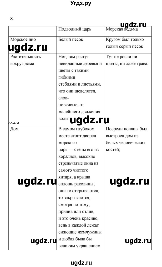 ГДЗ (Решебник) по литературе 4 класс (рабочая тетрадь) Е.М. Тихомирова / тетрадь №2. страница / 53(продолжение 2)