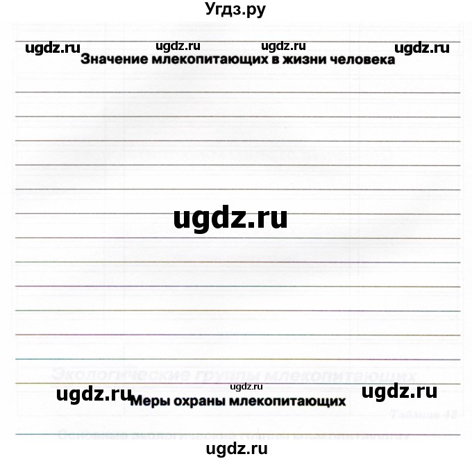 ГДЗ (Учебник) по биологии 7 класс (рабочая тетрадь) Н.Ф. Бодрова / тема 7 (страница) / 114