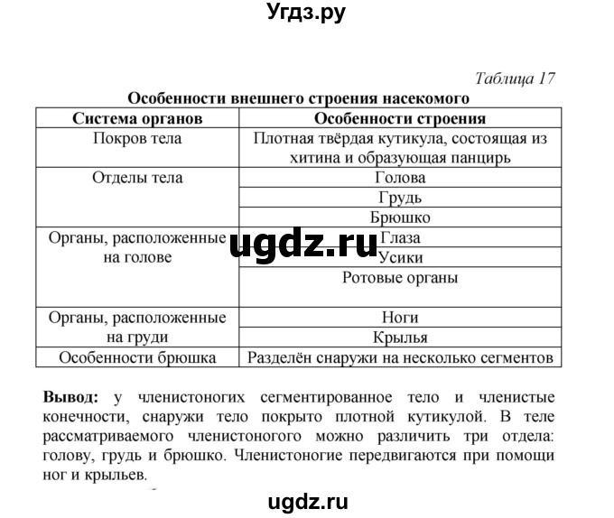 ГДЗ (Решебник) по биологии 7 класс (рабочая тетрадь) Н.Ф. Бодрова / тема 6 (страница) / 49(продолжение 2)