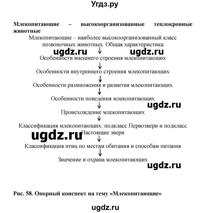 ГДЗ (Решебник) по биологии 7 класс (рабочая тетрадь) Н.Ф. Бодрова / тема 7 (страница) / 115(продолжение 2)