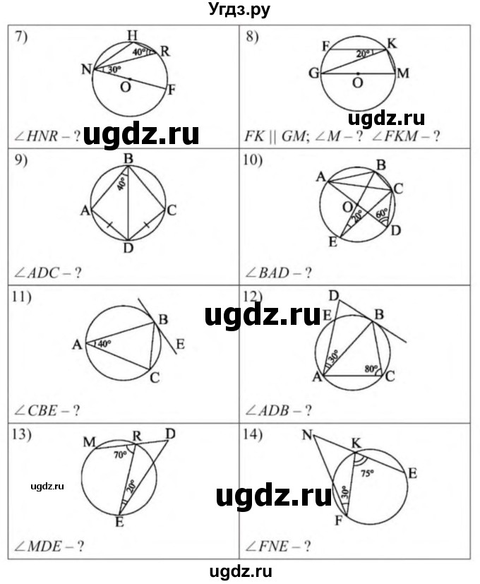 ГДЗ (Учебник) по геометрии 9 класс Солтан Г.Н. / приложение 2 / Т12 / 1(продолжение 2)