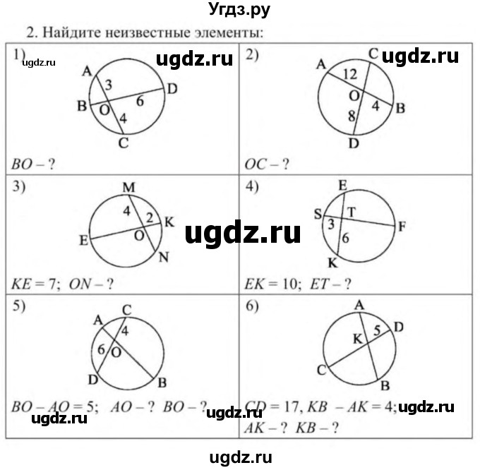 ГДЗ (Учебник) по геометрии 9 класс Солтан Г.Н. / приложение 2 / Т13 / 2