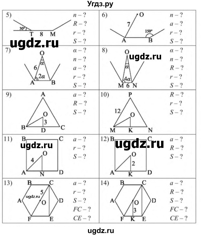 ГДЗ (Учебник) по геометрии 9 класс Солтан Г.Н. / приложение 2 / Т14 / 1(продолжение 2)