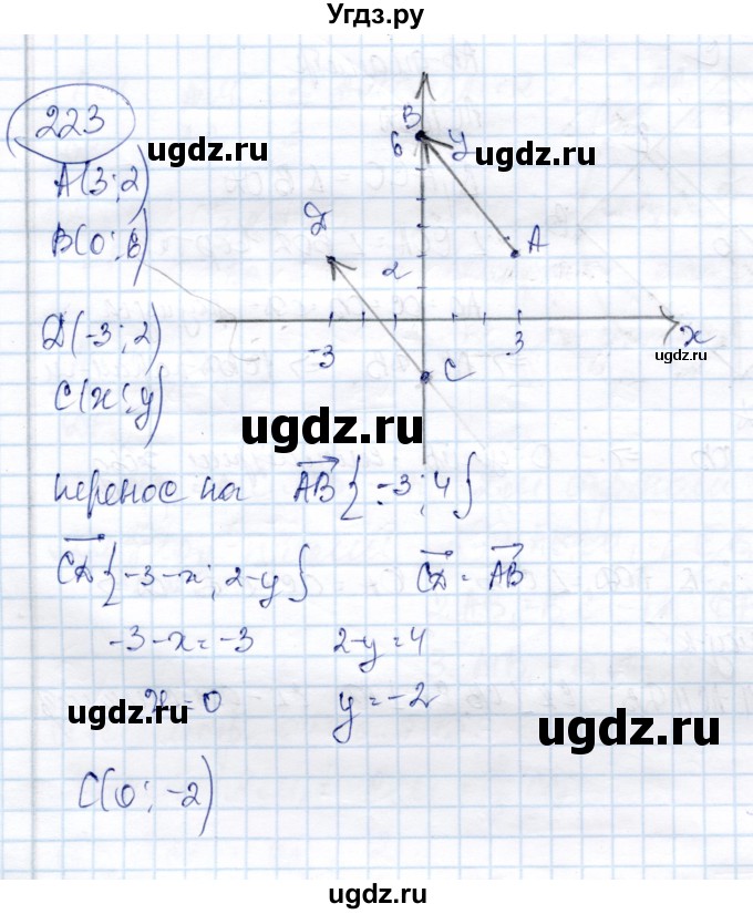ГДЗ (Решебник) по геометрии 9 класс Солтан Г.Н. / задача / 223
