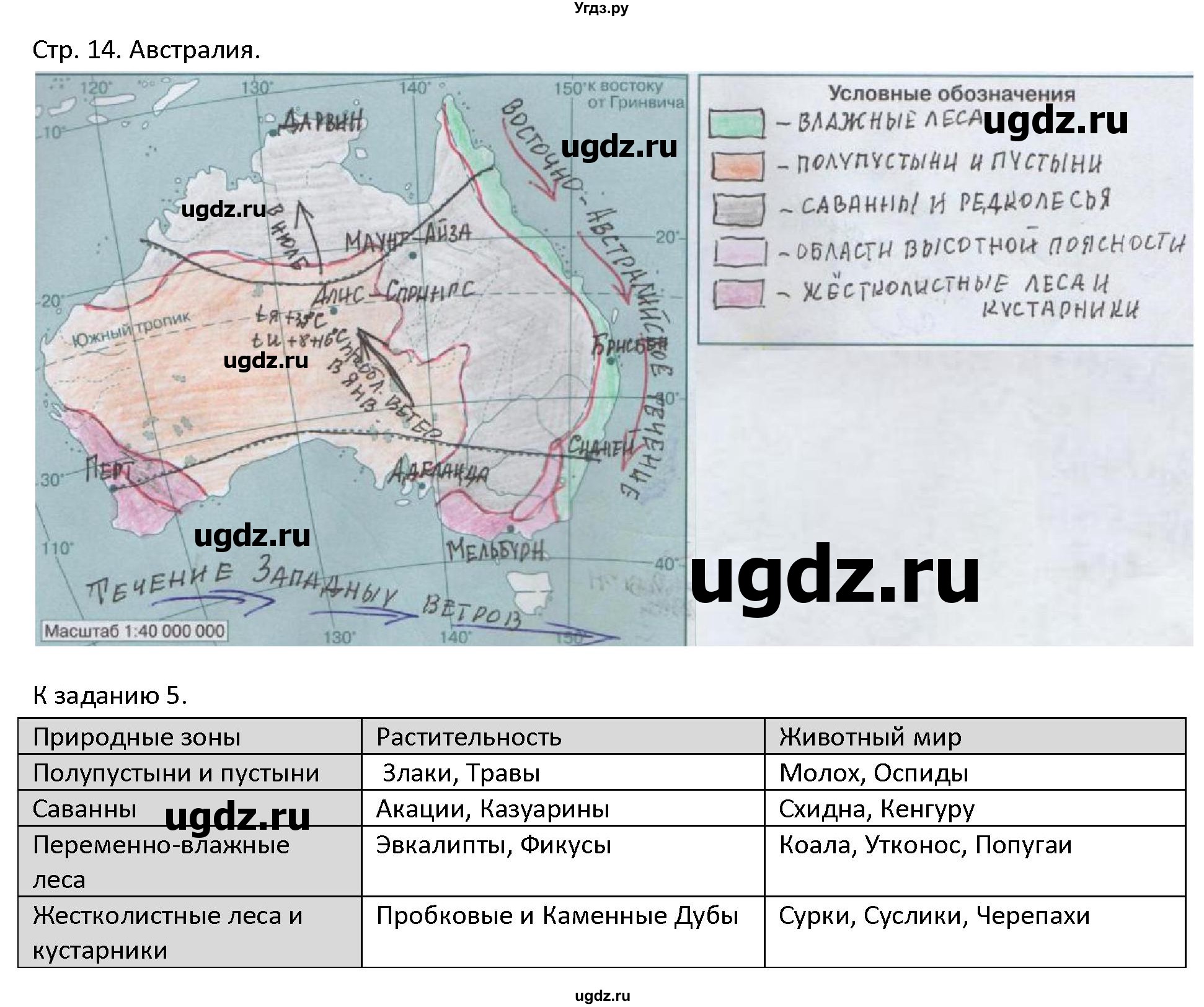 ГДЗ (Решебник) по географии 7 класс (атлас и контурные карты) Душина И.В. / контурные карты / стр.14