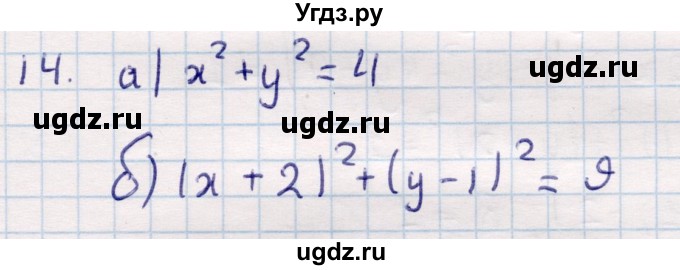 ГДЗ (Решебник) по геометрии 9 класс Смирнов В.А. / повторение курса 8 класса / прямоугольная система координат на плоскости / 14