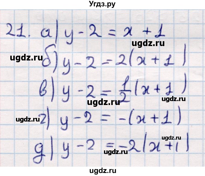 ГДЗ (Решебник) по геометрии 9 класс Смирнов В.А. / повторение курса 8 класса / прямоугольная система координат на плоскости / 21