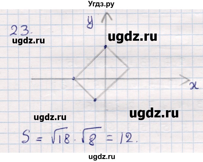 ГДЗ (Решебник) по геометрии 9 класс Смирнов В.А. / повторение курса 8 класса / прямоугольная система координат на плоскости / 23