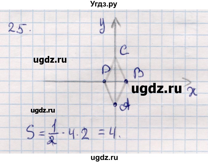 ГДЗ (Решебник) по геометрии 9 класс Смирнов В.А. / повторение курса 8 класса / прямоугольная система координат на плоскости / 25