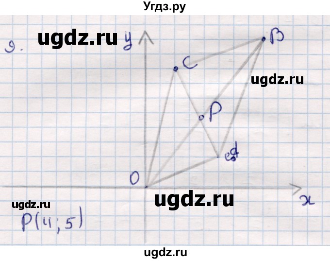 ГДЗ (Решебник) по геометрии 9 класс Смирнов В.А. / повторение курса 8 класса / прямоугольная система координат на плоскости / 9