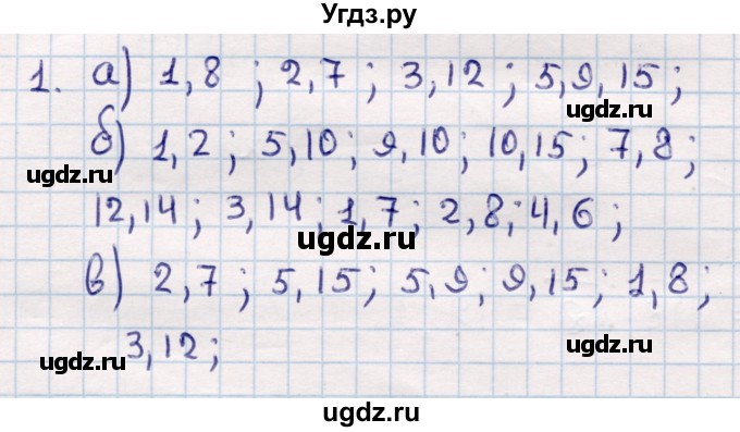 ГДЗ (Решебник) по геометрии 9 класс Смирнов В.А. / §1 / 1