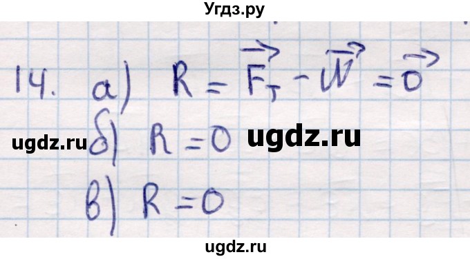 ГДЗ (Решебник) по геометрии 9 класс Смирнов В.А. / §2 / 14
