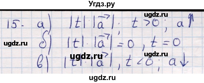 ГДЗ (Решебник) по геометрии 9 класс Смирнов В.А. / §2 / 15