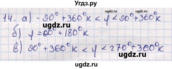 ГДЗ (Решебник) по геометрии 9 класс Смирнов В.А. / §24 / 14