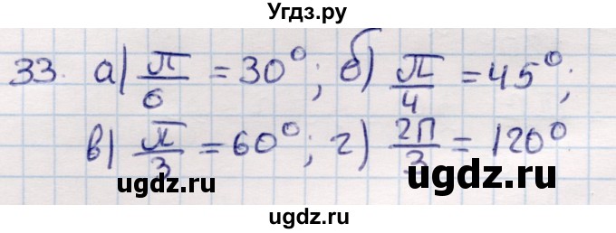 ГДЗ (Решебник) по геометрии 9 класс Смирнов В.А. / повторение курса 9 класса / окружность, многоугольники / 33